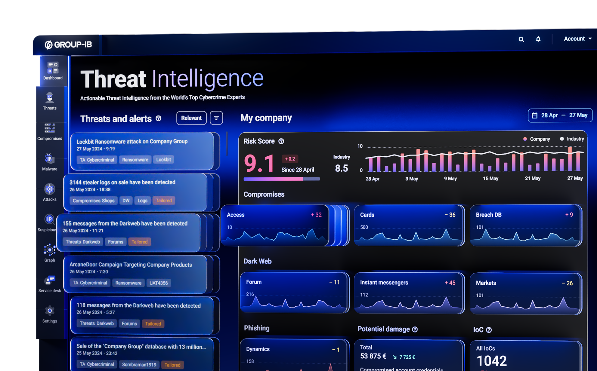 Data Sources & Intelligence Outputs
