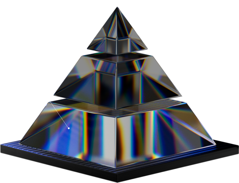stages of Incident Response