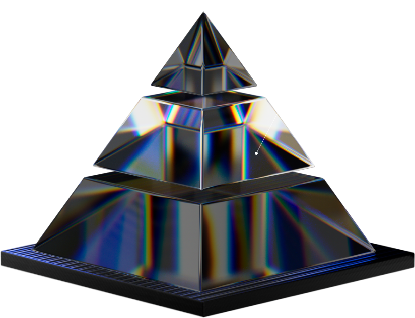 stages of Incident Response