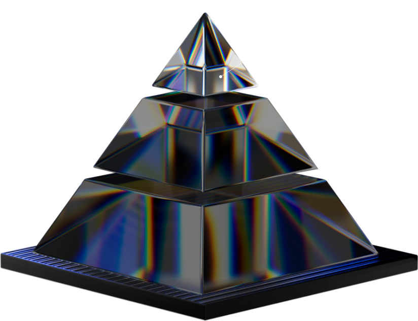 stages of Incident Response