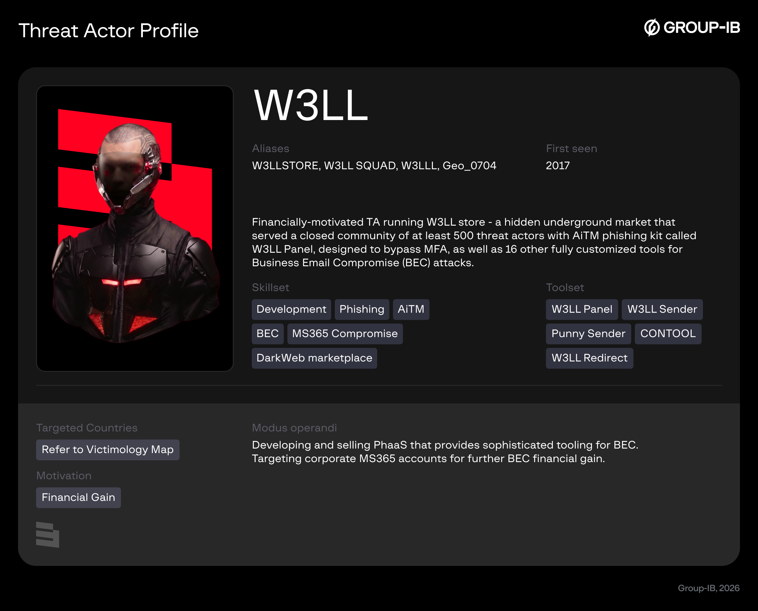 Threat Actor Profile