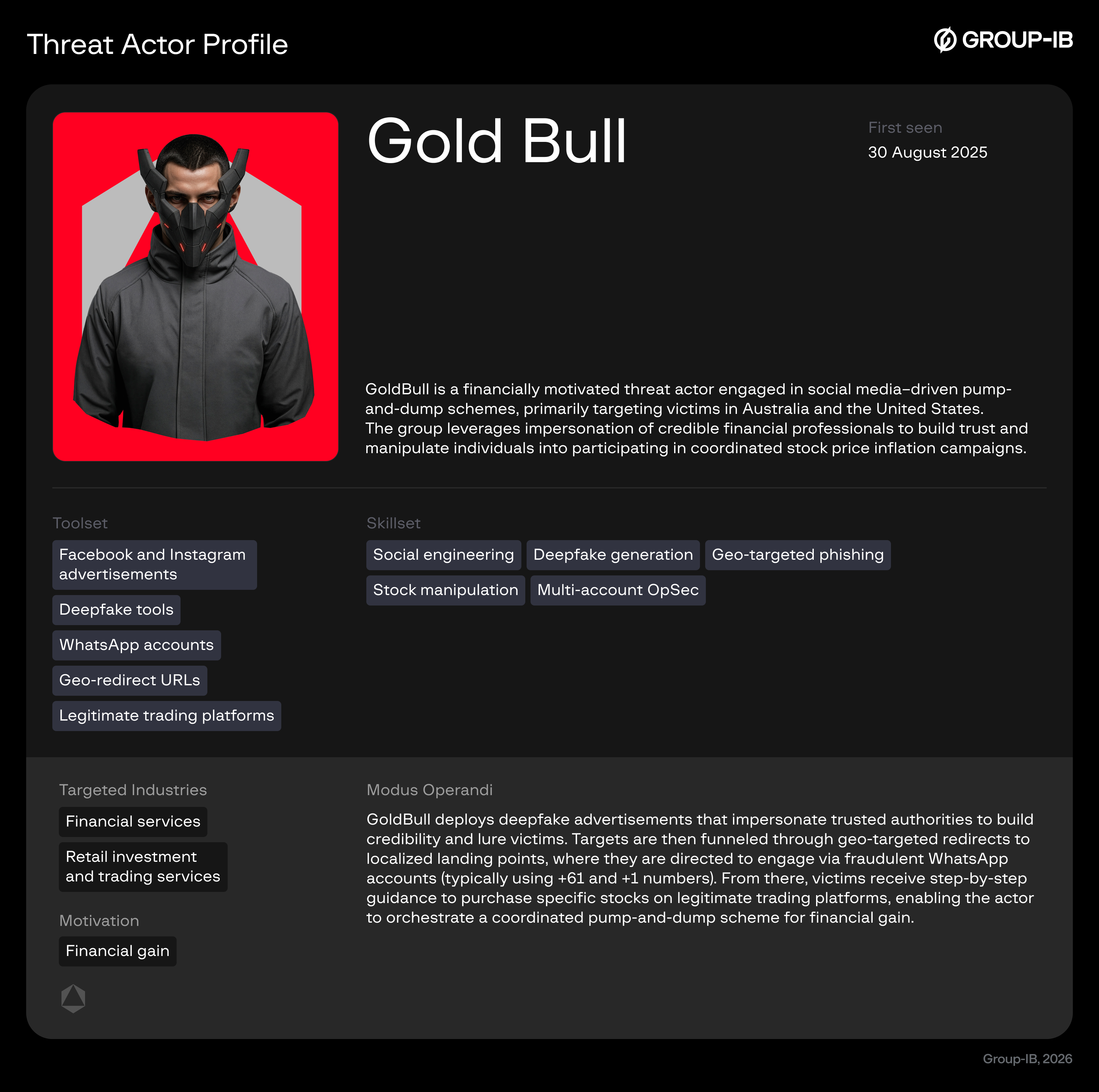 Threat Actor Profile