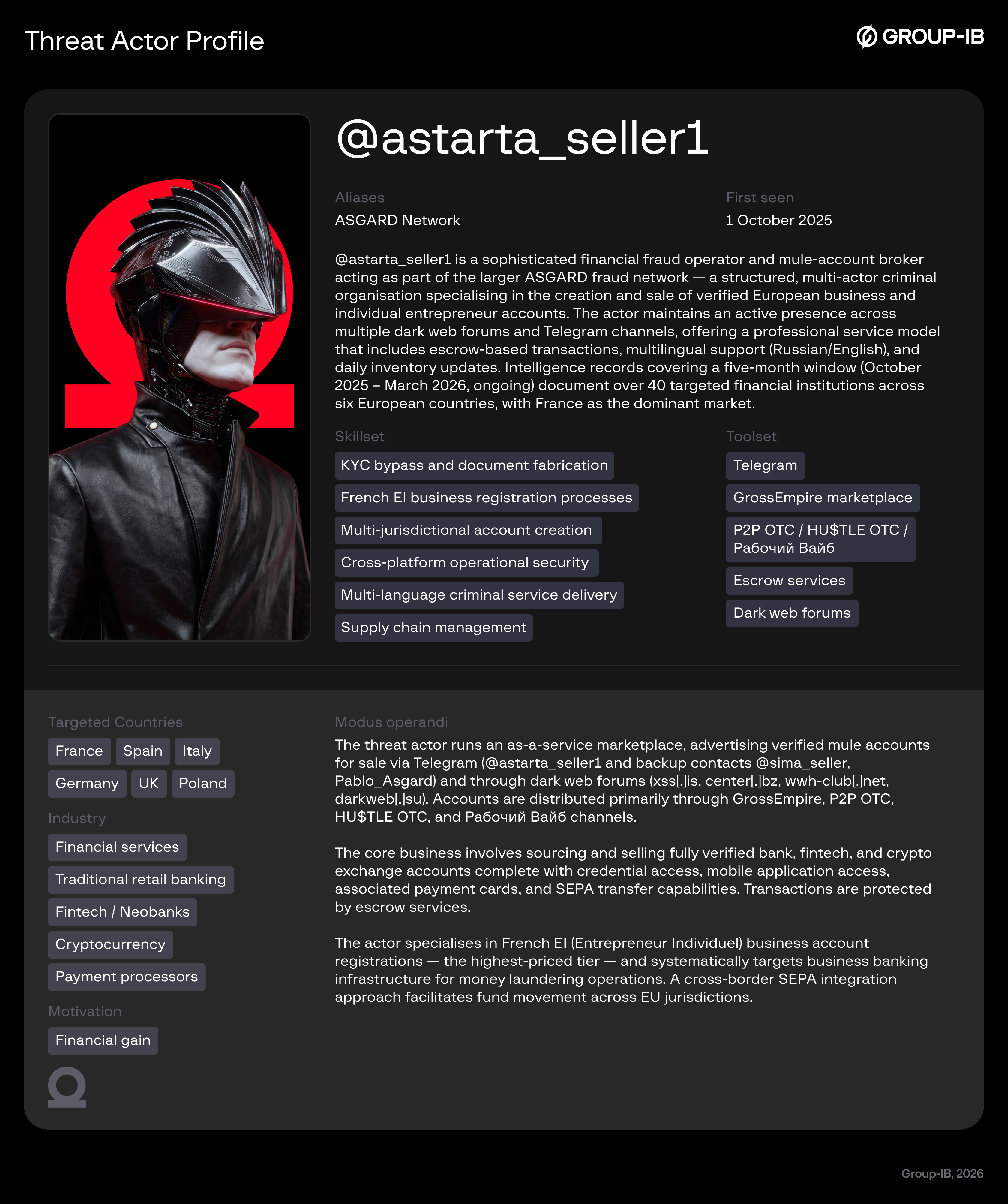 Threat Actor Profile