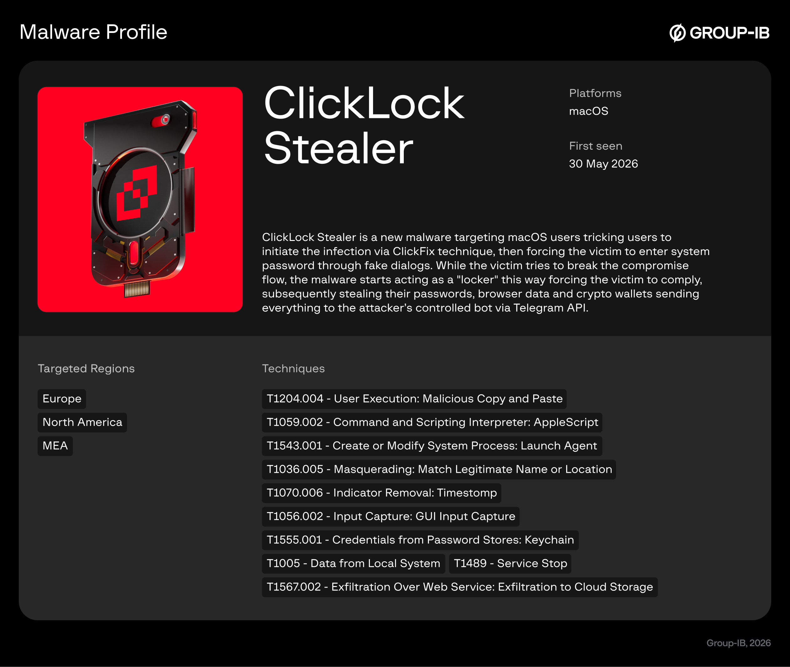 Malware Profile