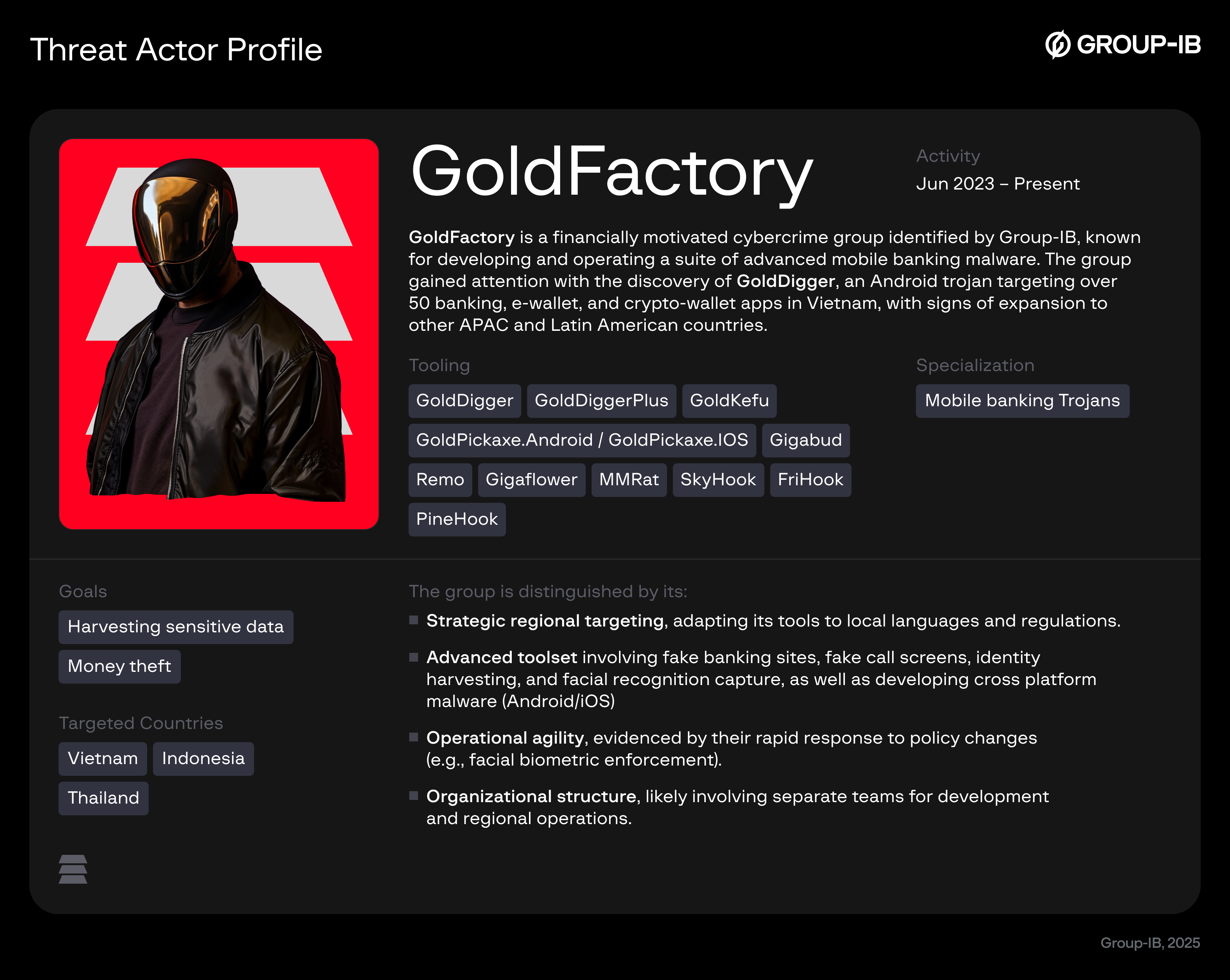 hreat Actor Profile
