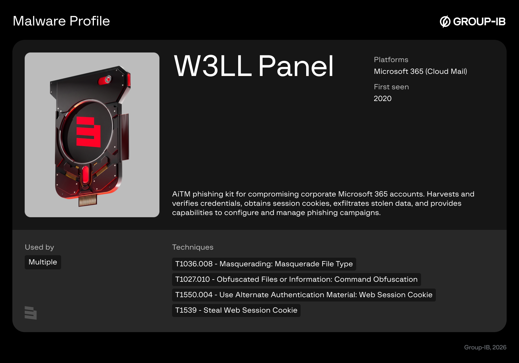 Malware Profile W3LL Panel