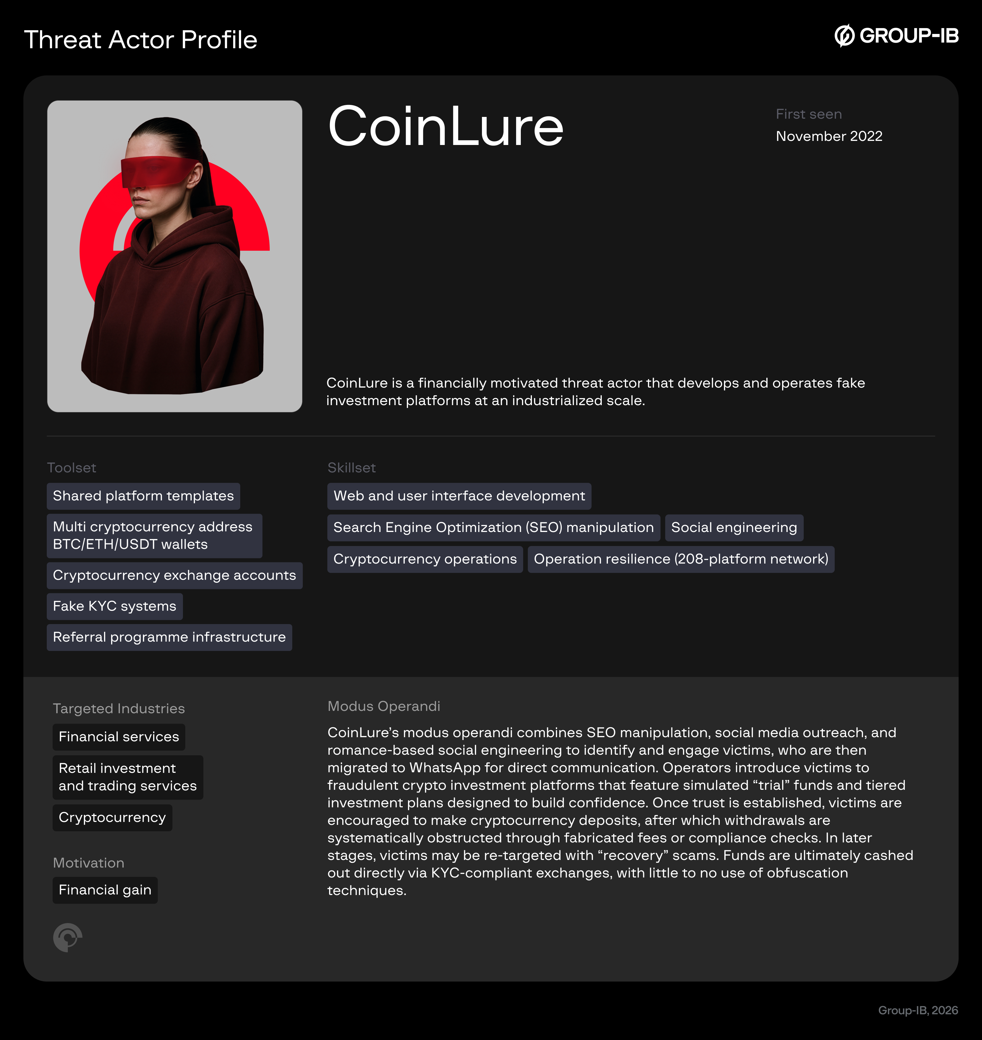 Threat Actor Profile2