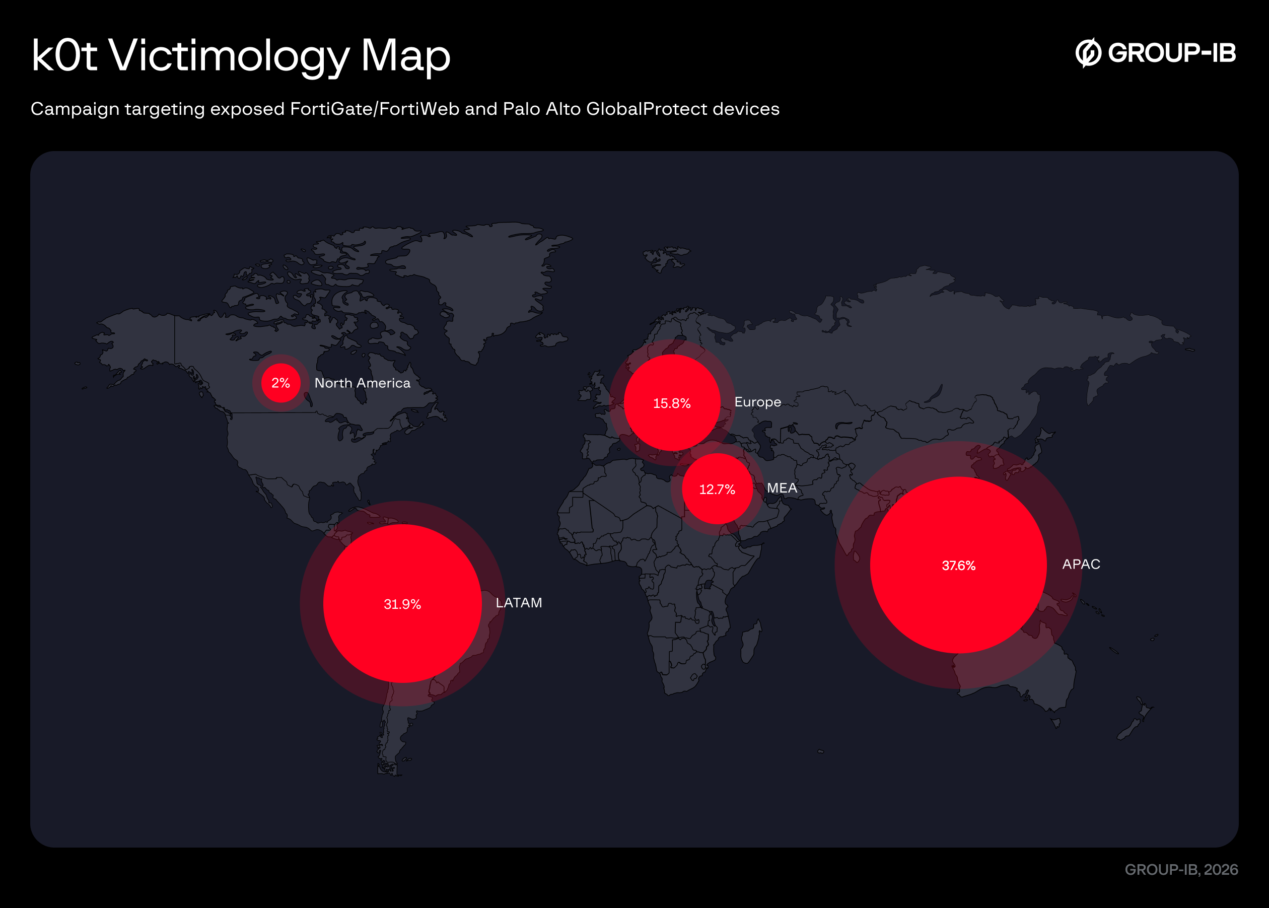 02 Infographic_Victimology Map_2