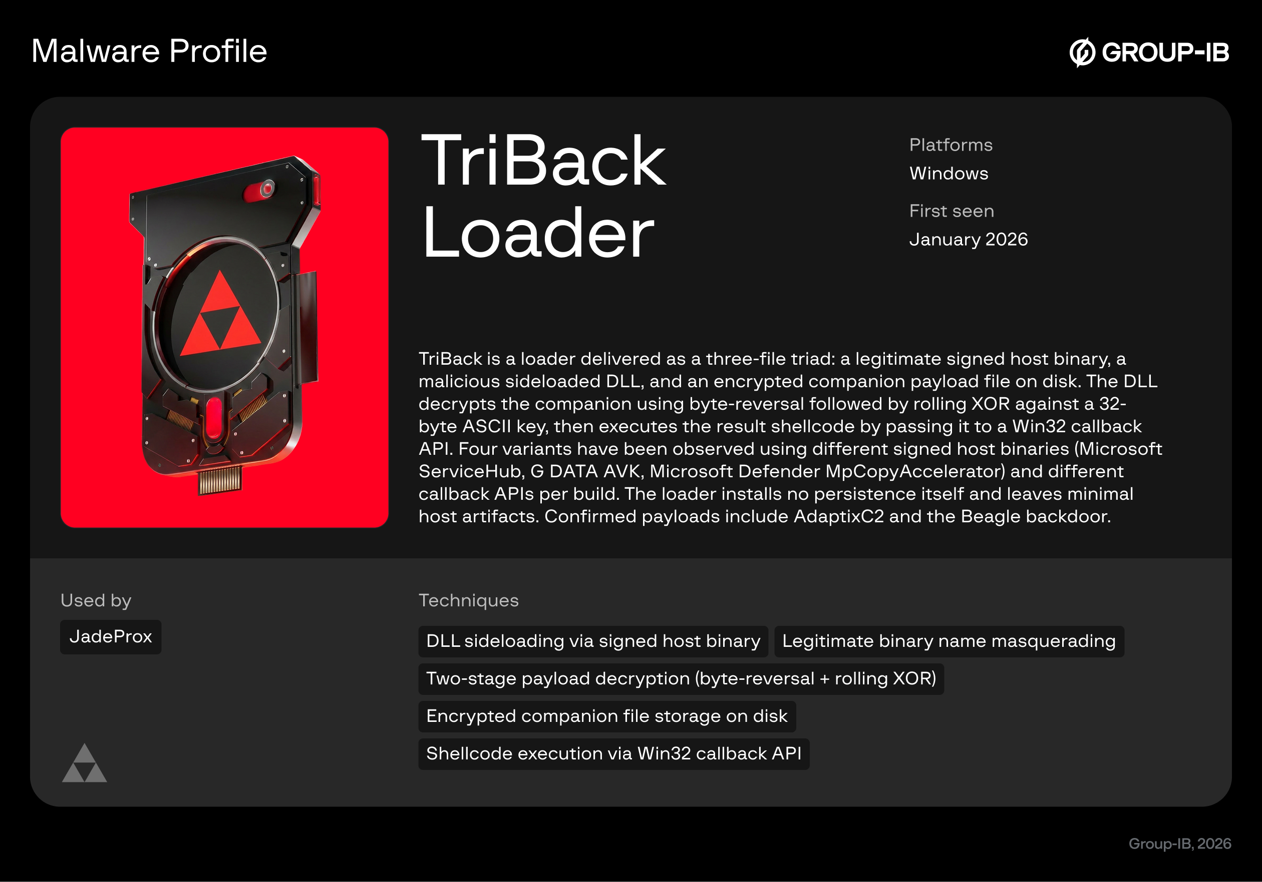 02_Malware Profile