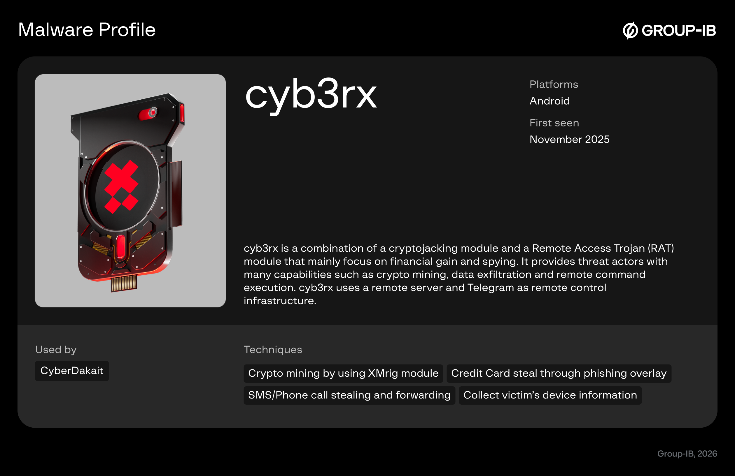 03_cyb3rx_Malware Profile