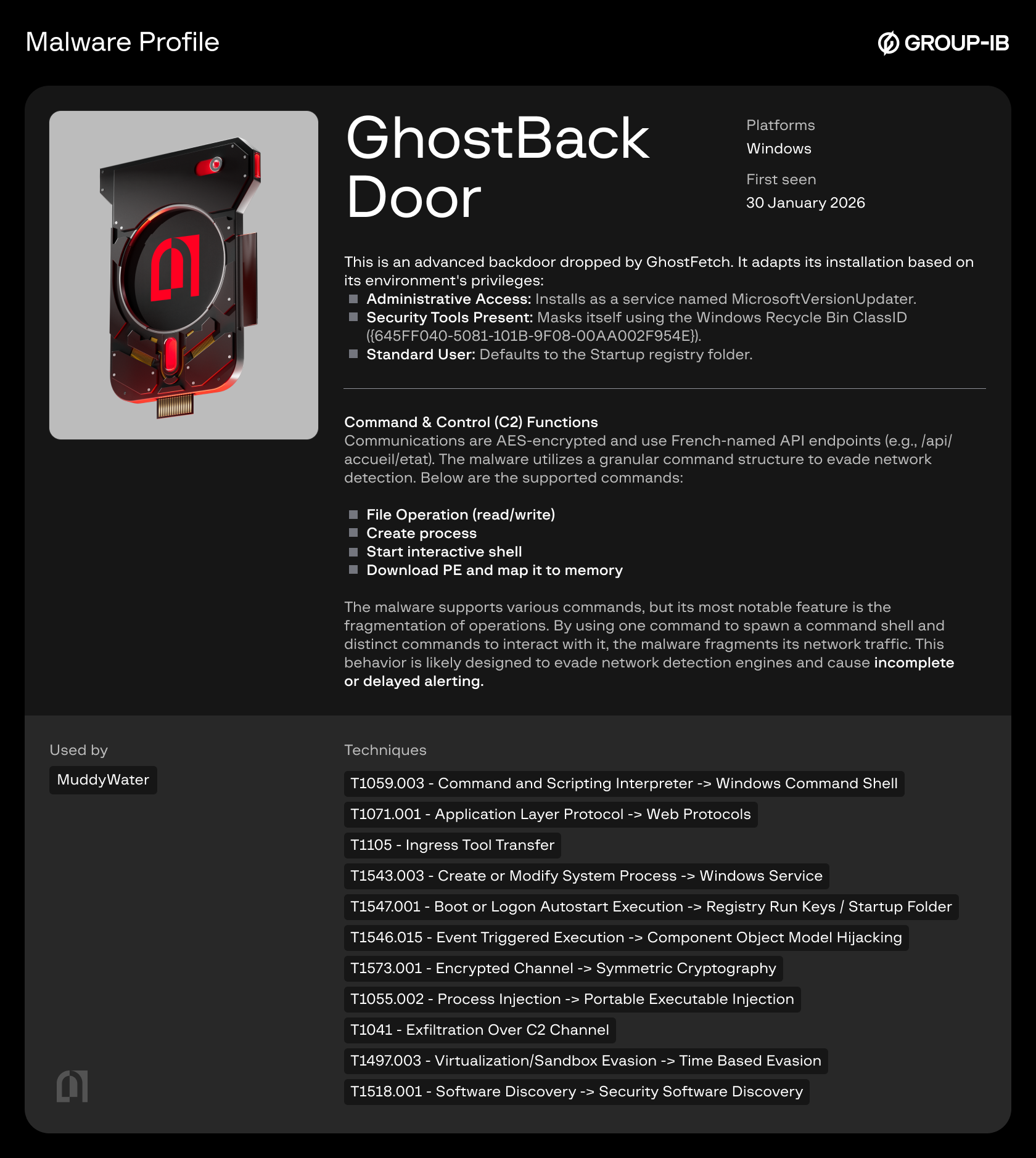 Malware Profile - GhostBackDoor