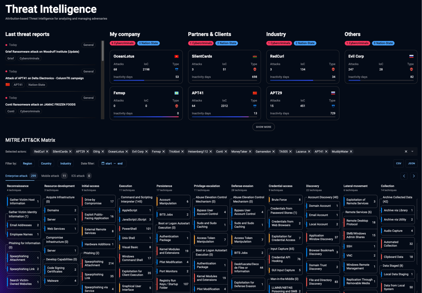 group-ib threat intelligence interface