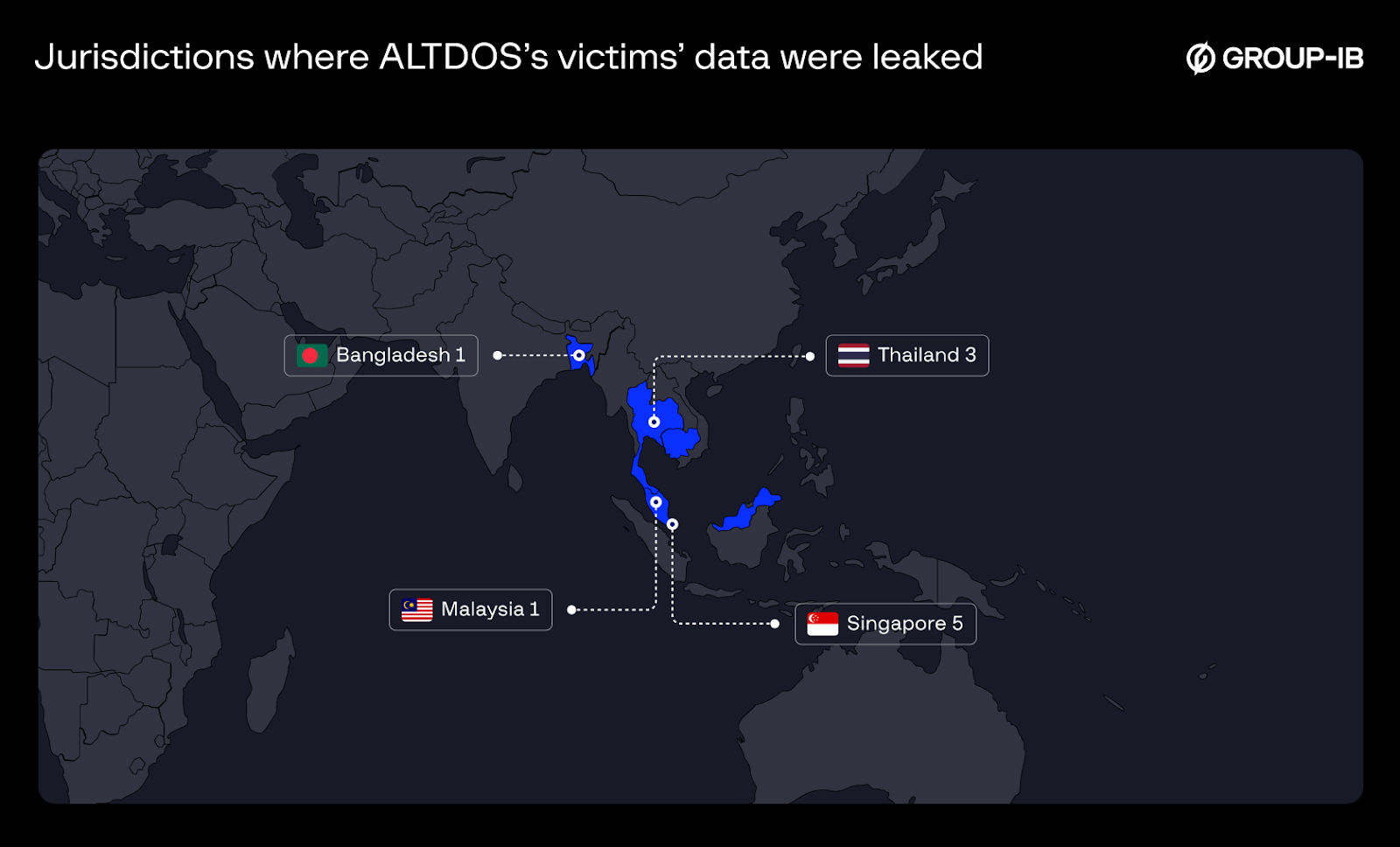 Figure 1. Jurisdictions where ALTDOS’ victims’ data were leaked.