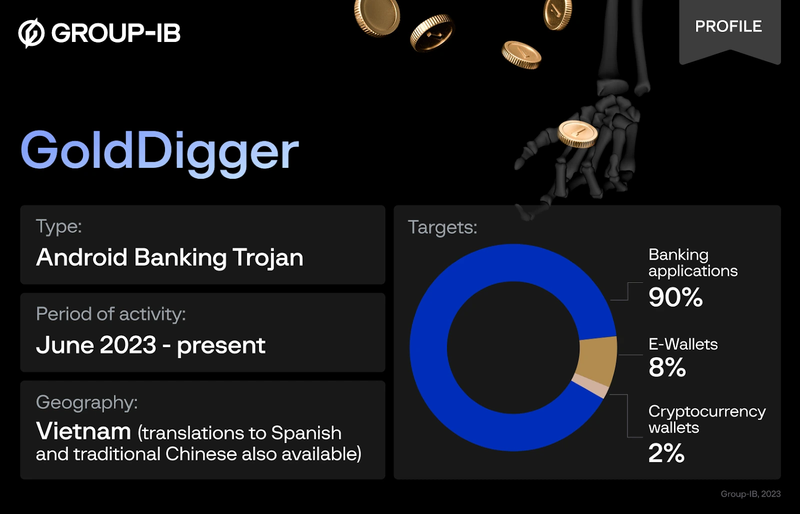 GoldDigger Profile