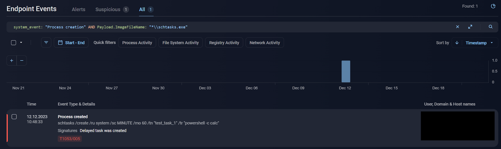 alter the query by adding more specific elements