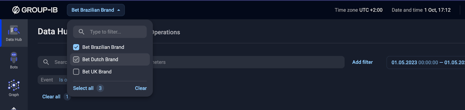 Image source: Manage your global business with Group-IB Fraud Protection