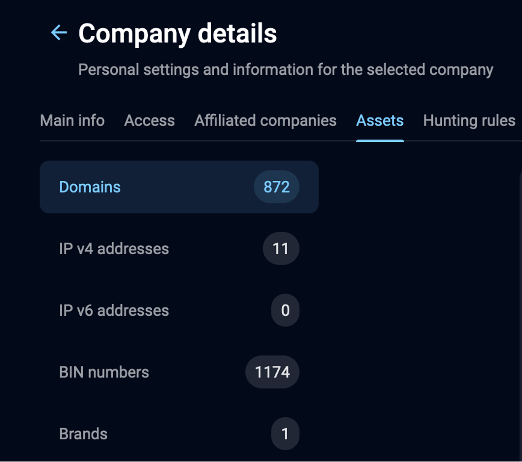 threat intelligence system assets screenshot