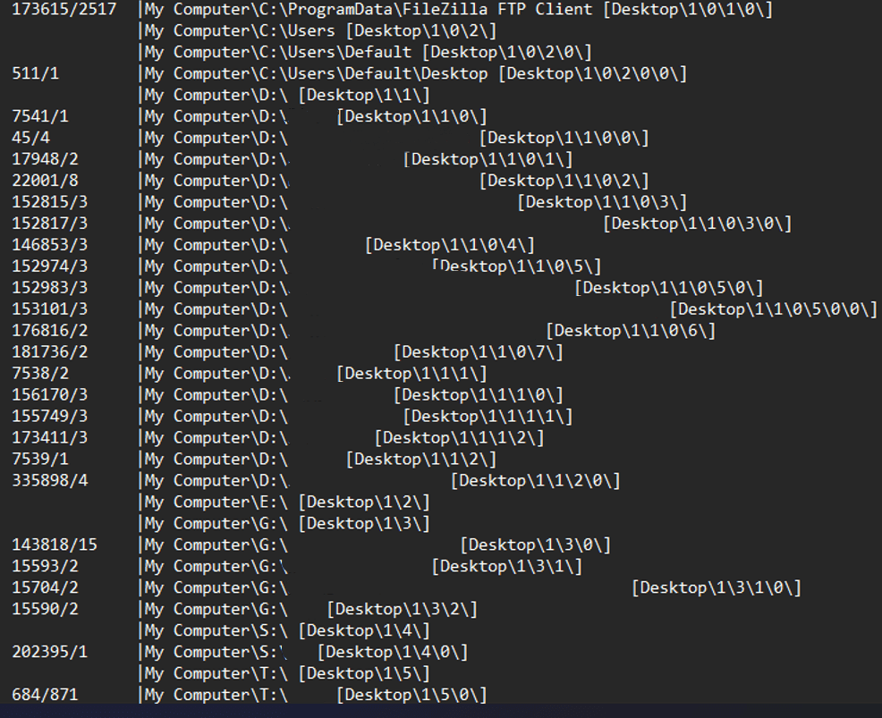 Figure 11. Screenshot of forensic evidence related to a set of shared folders accessed by the attacker