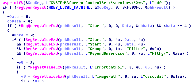 detection of a badrabbit malicious file