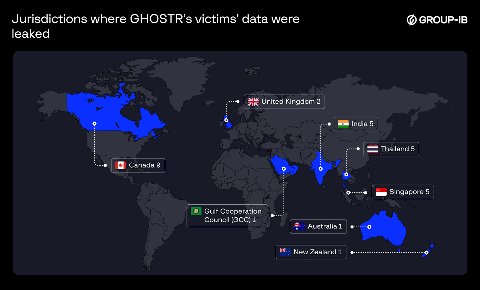 Figure 11. Jurisdictions where GHOSTR’s victims’ data were leaked.