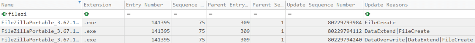 Figure 13. Extract of a $Jrnl Table record showing the upload of Filezilla