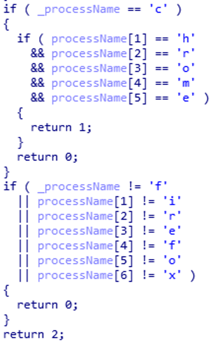 IcedID also compares the process name with template values