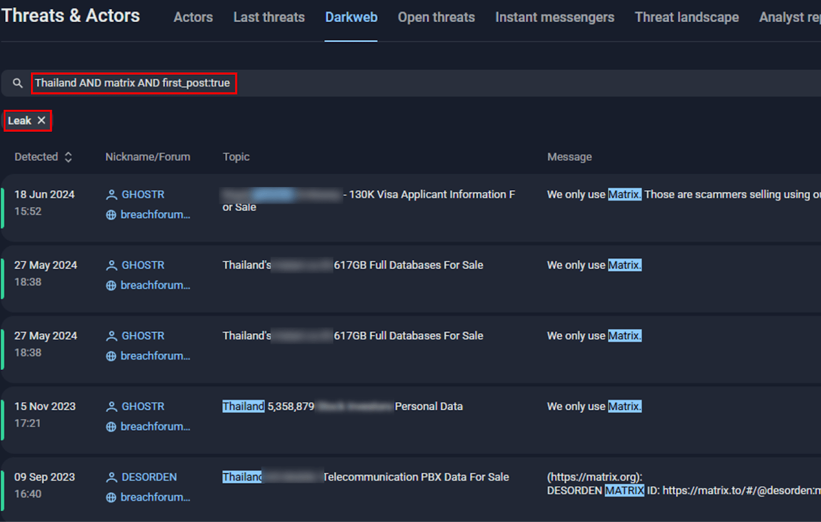 Figure 13. A screenshot of Group-IB’s Threat Intelligence platform.