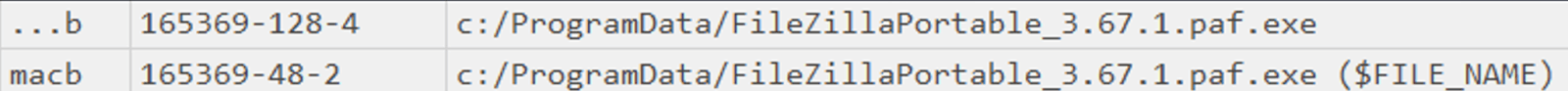 Figure 14. Extract of a MFT Table record showing the upload of Filezilla