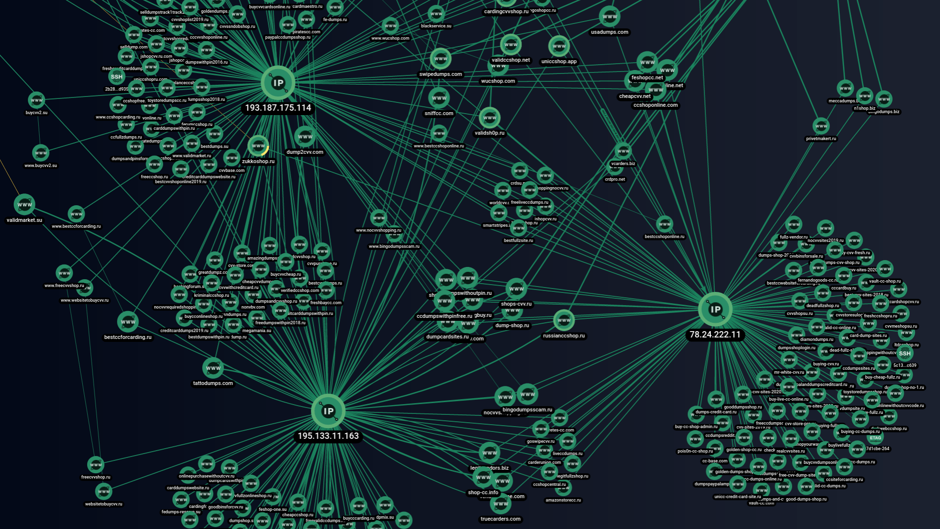 Graph Network Analysis Tool screenshot