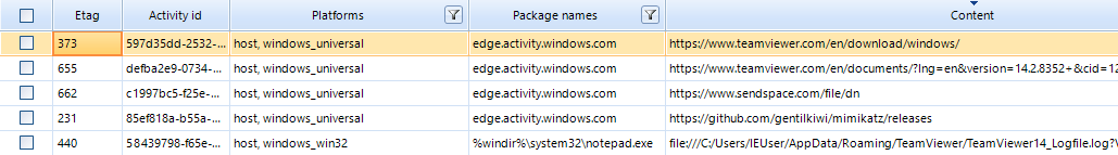 data fragment of ActivitiesCache.db windows 10 timeline