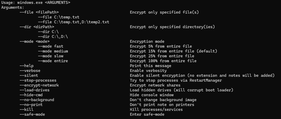 Figure 15. Command-line options of Windows version of Lynx ransomware