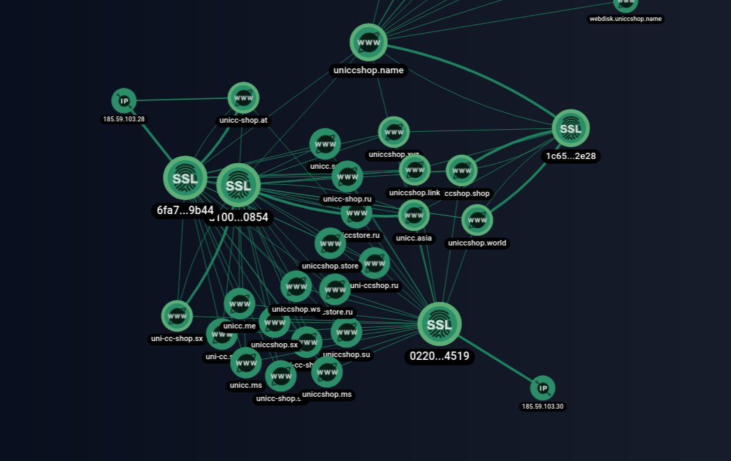 Graph Network Analysis Tool screenshot