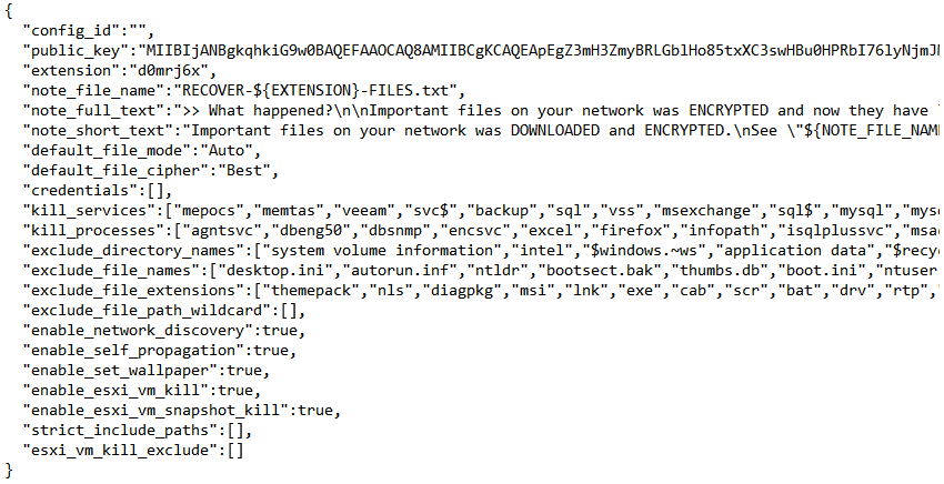 Formatted BlackCat configuration data