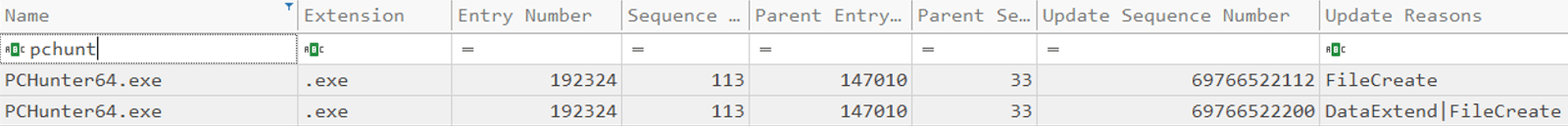 Figure 19. Screen shot of the extract $Jrnl table PcHunter upload