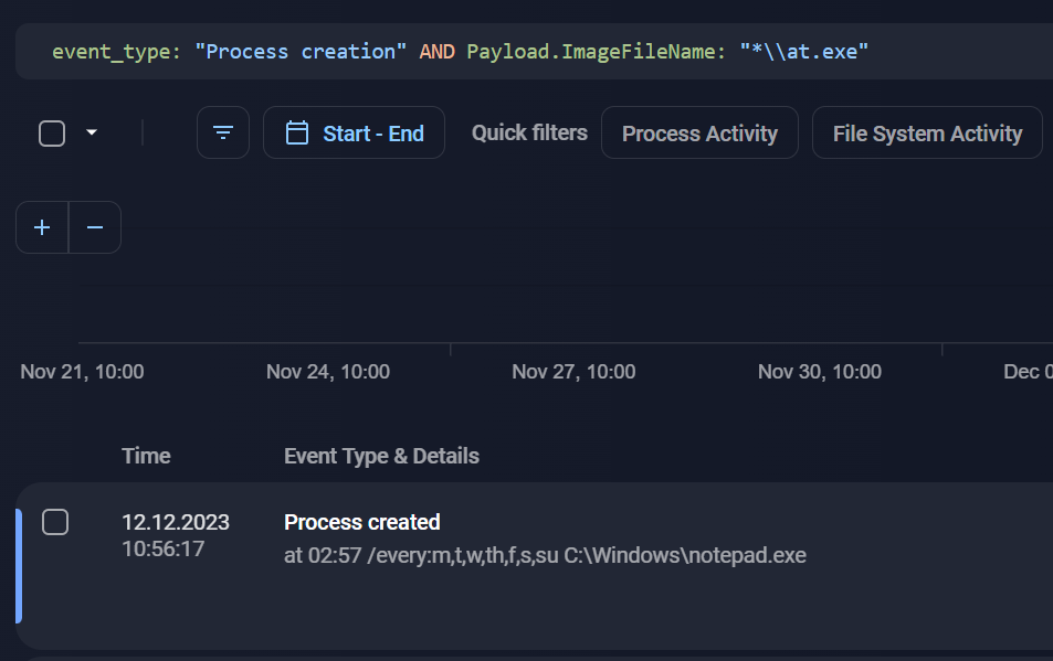 example with the utility at.exe