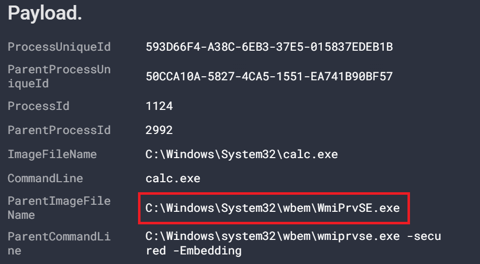 Commonalities between different processes executed via WMI