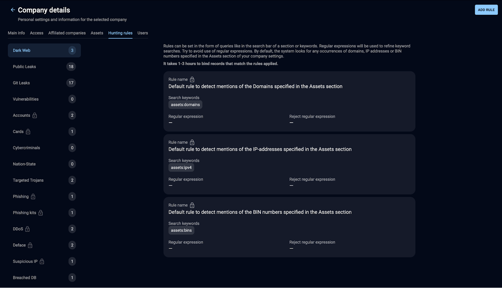 hunting riles tab in group-ib threat intelligence interface