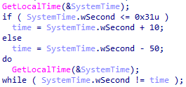 The exported ServiceMain function code