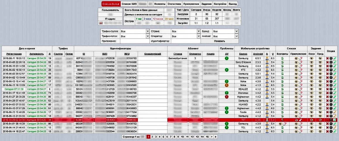 2-min (3) Control panel of the Tiny.z (aka MarsElite) mobile Trojan