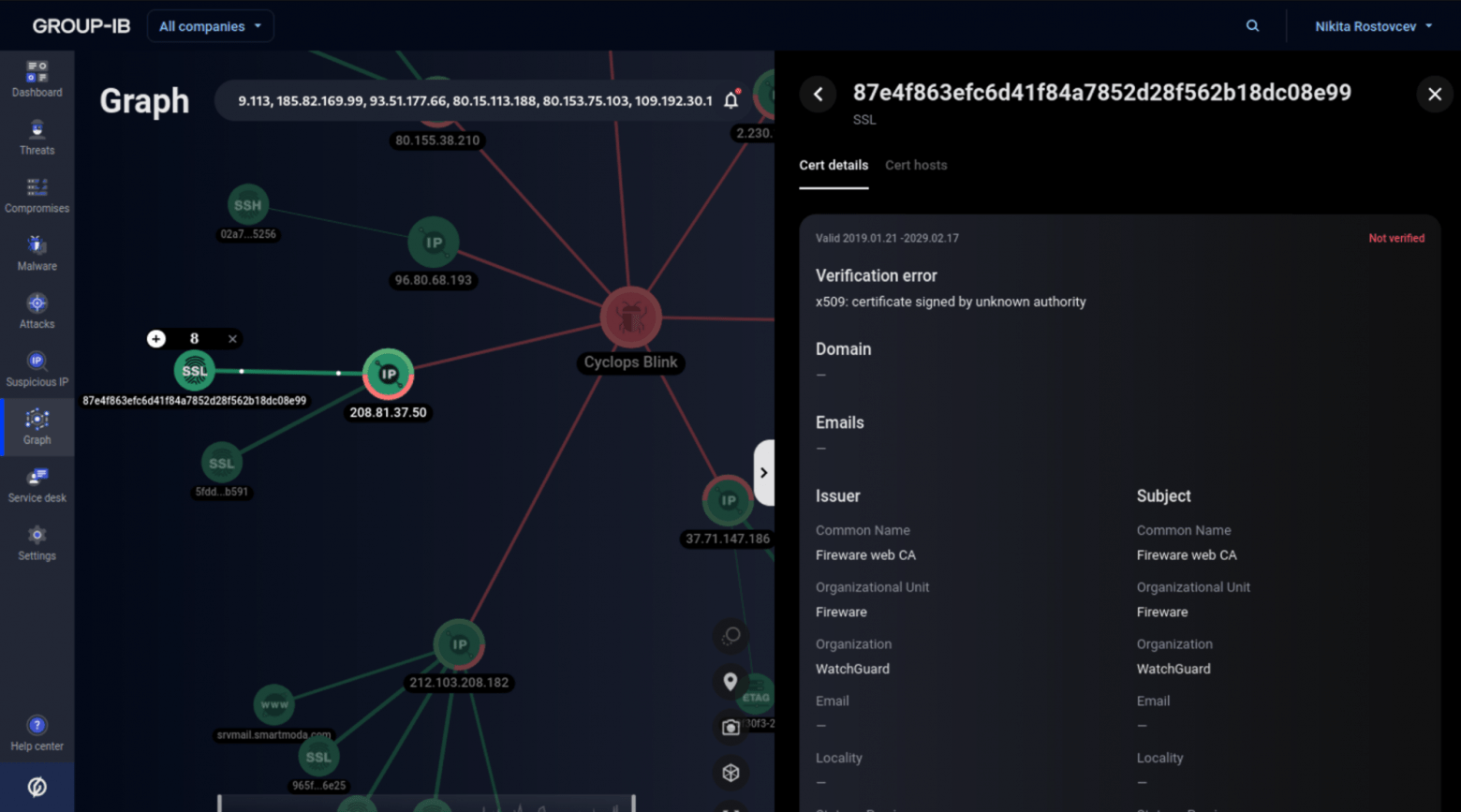 Legitimate SSL-certificate WatchGuard