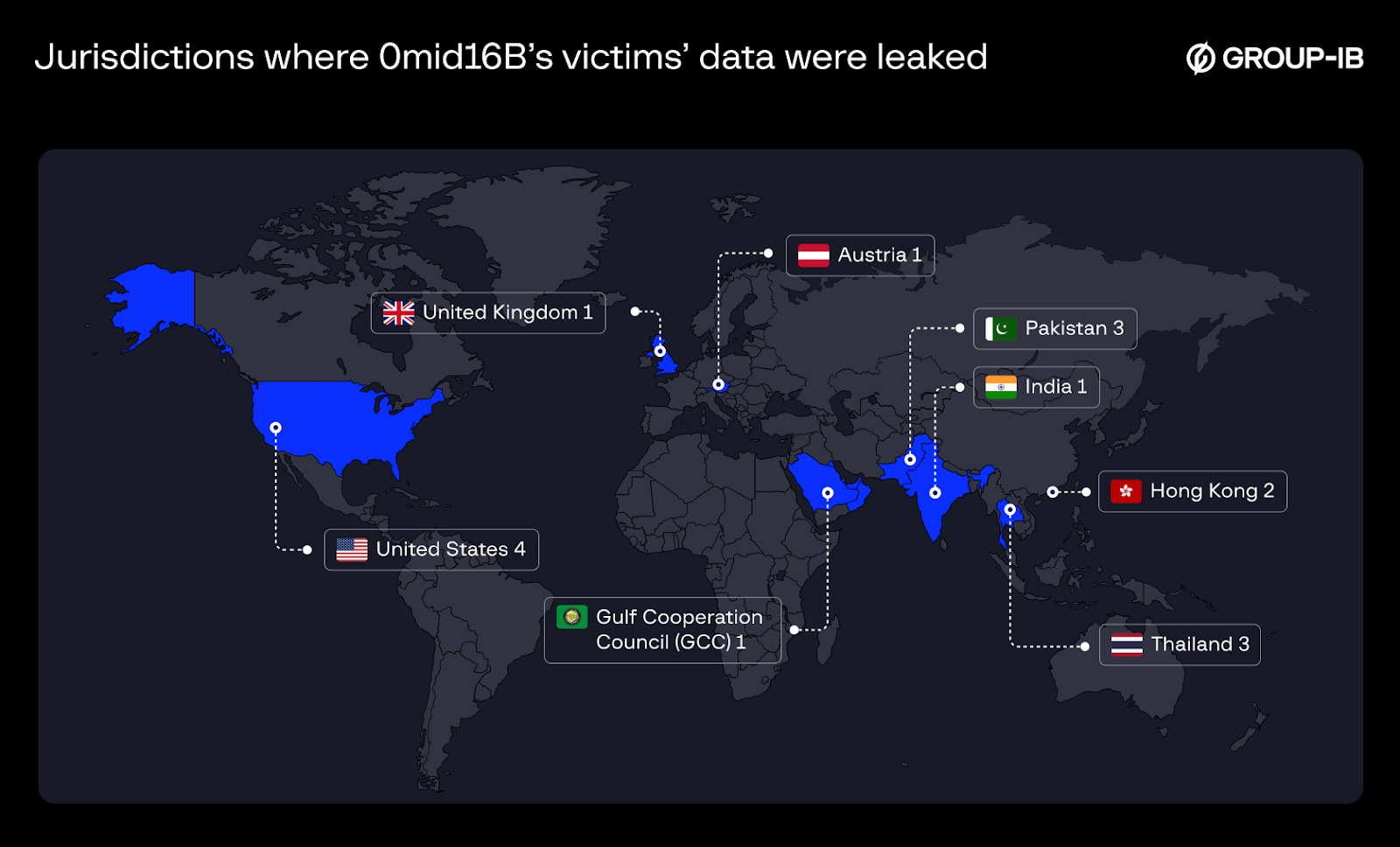 Figure 20. Jurisdictions where 0mid16B’s victims’ data were leaked.