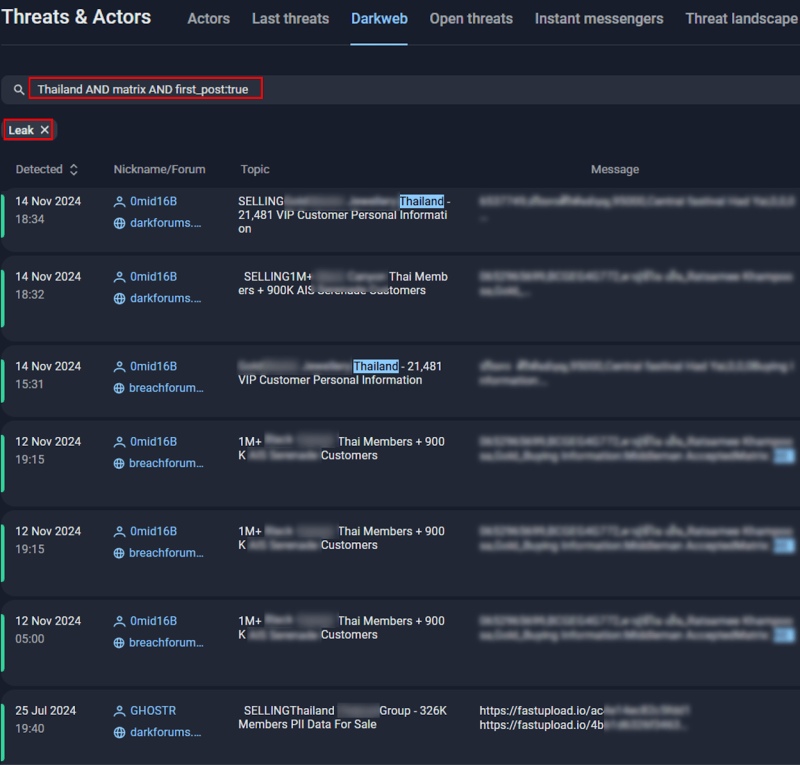 Figure 22. A screenshot of Group-IB’s Threat Intelligence platform.