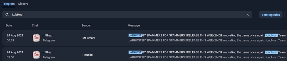 LabHost DarkWeb/Telegram analysis