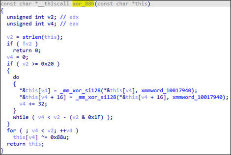 Fragments of code of the XOR encrypting function in Albaniiutas