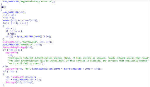 Fragments of code with DLL name randomization in Albaniiutas