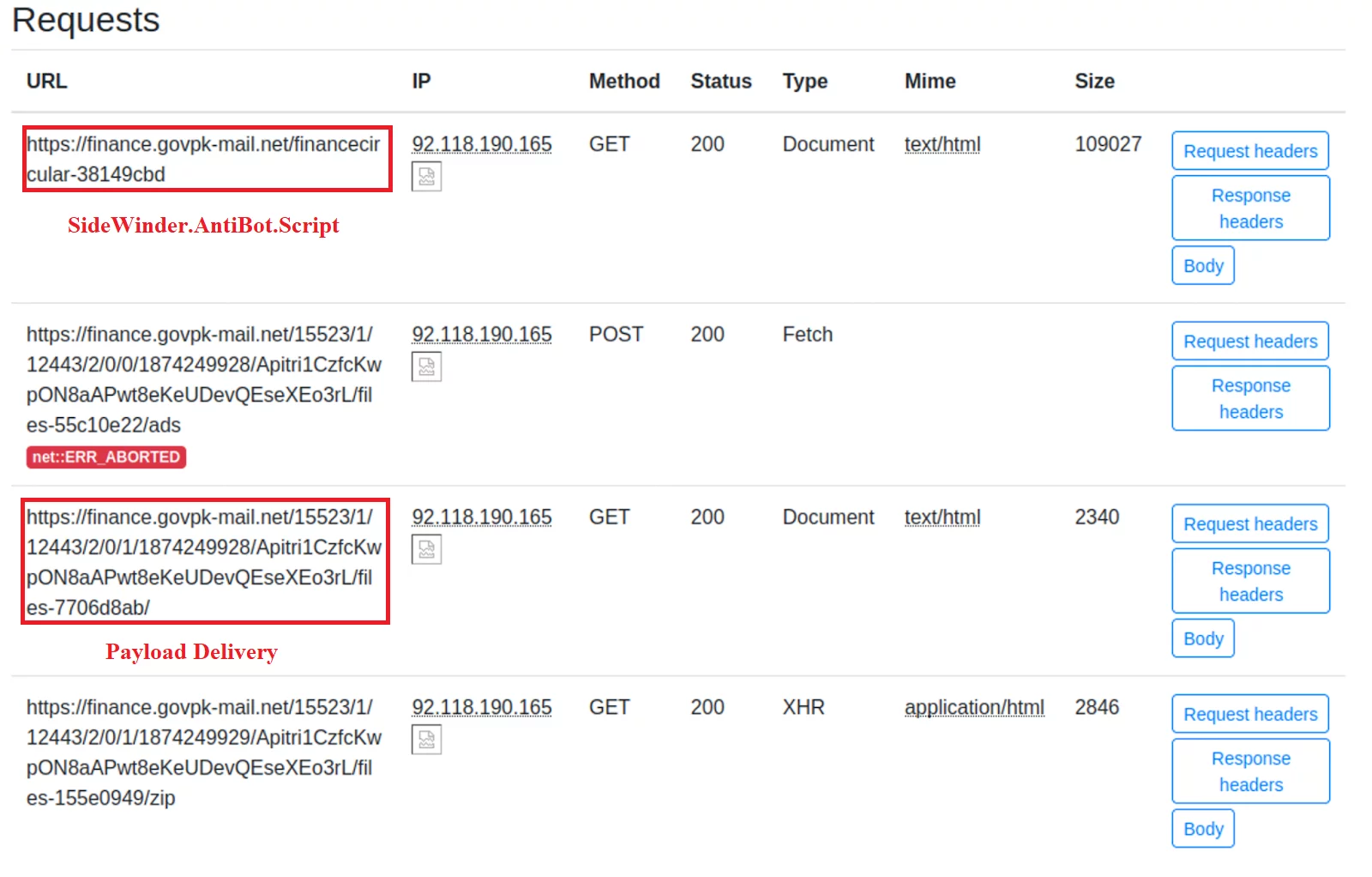 Screenshot with network requests
