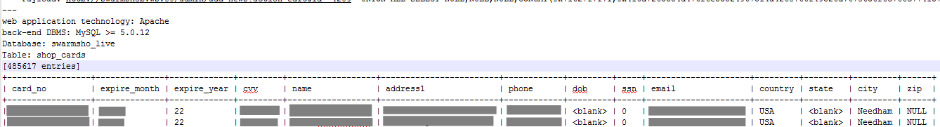 3-1 the admin panel of the Swarmshop